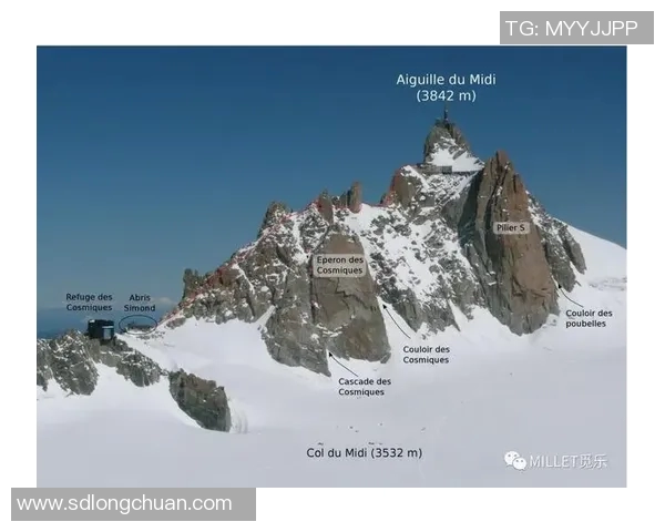 运动数据南京攀岩队灵活性对比分析及其对训练效果的影响探讨