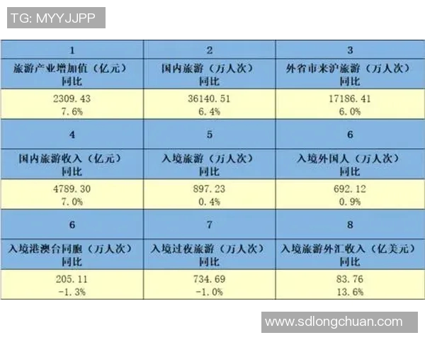 运动数据南京街舞队在世界滑板锦标赛中的技术表现分析与点评