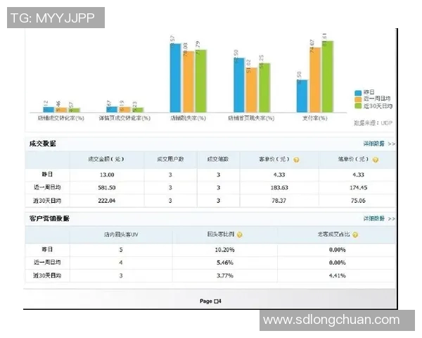 运动最新数据南京网球队耐力表现数据分析与提升策略研究